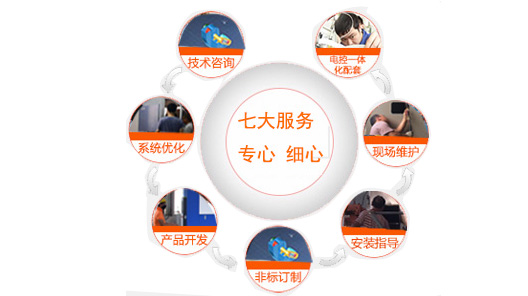 粤协风机优势-突出的行业地位